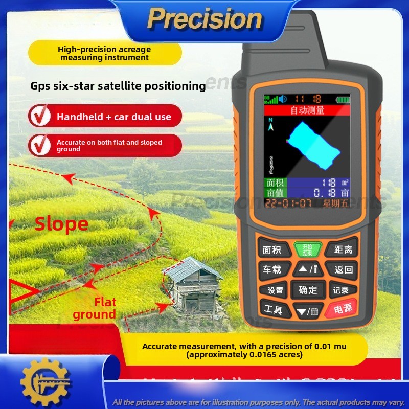Precision Farming In Agriculture - 2026 جهاز قياس منطقة GPS محمول